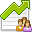 Total sales by clients